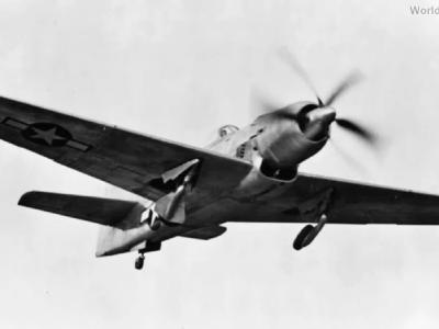 Boeing XF8B